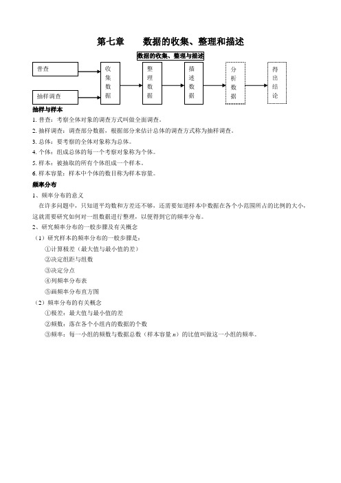 八下九上知识点