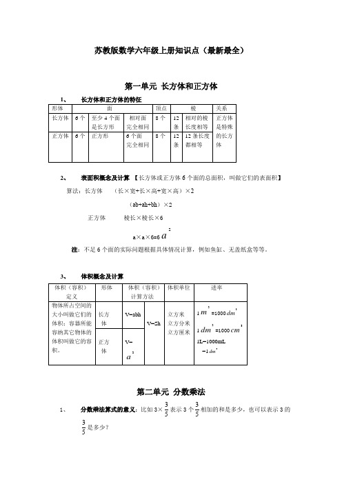 苏教版小学六年级数学上册知识点(最新最全)