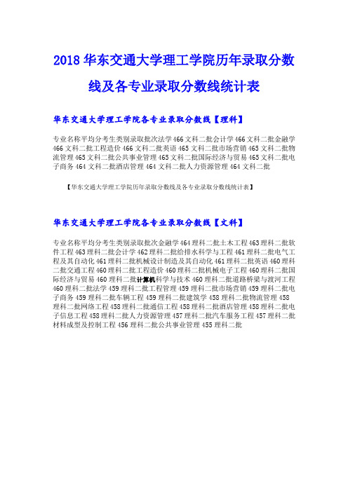 华东交通大学理工学院历年录取分数线及各专业录取分数线统计表