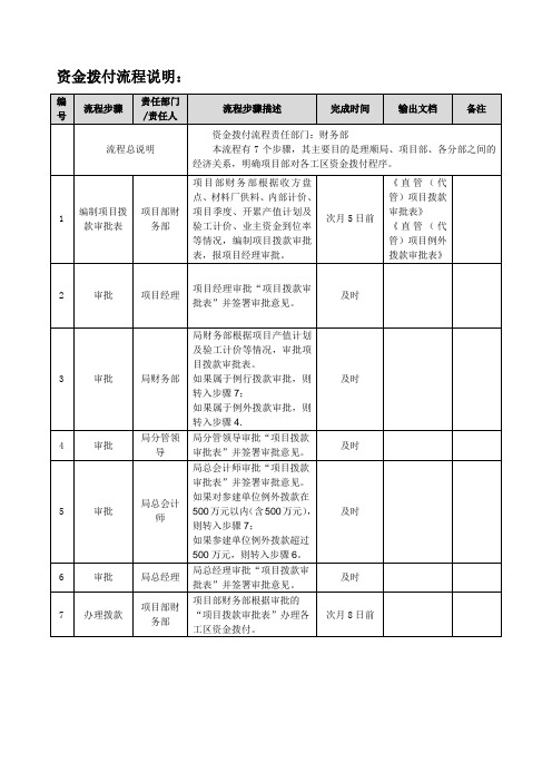 项目资金拨付流程说明