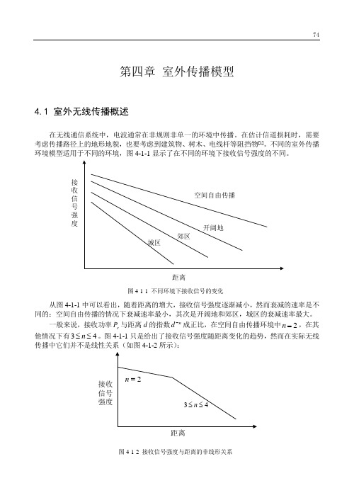 传播模型