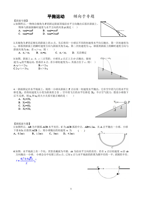 平抛运动(高清图)