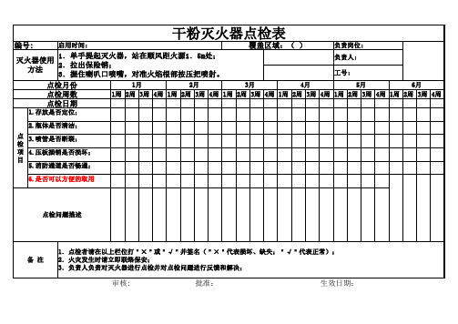 干粉灭火器点检表