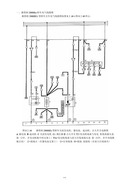 附录：桑塔纳2000全车电路图