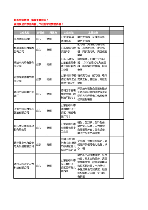 新版山东省德州电力变压器工商企业公司商家名录名单联系方式大全26家