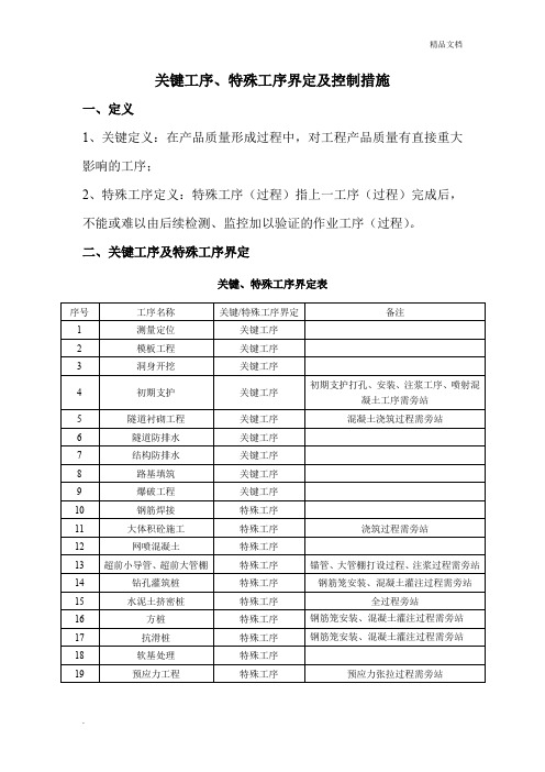 关键工序、特殊工序界定