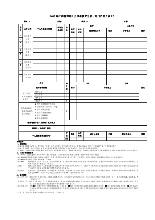 部门负责人考核评分表(完整A3)