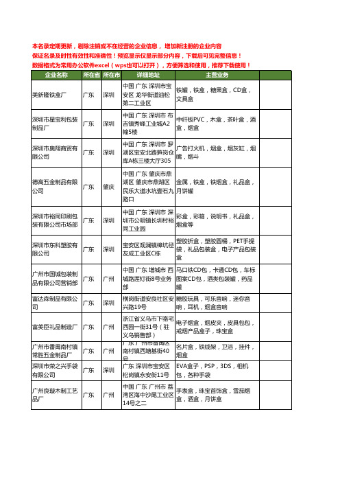 新版全国烟盒工商企业公司商家名录名单联系方式大全40家