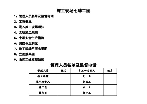 施工现场七图二牌