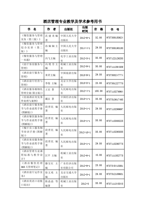 旅游与酒店管理专业教学及学术参考用书