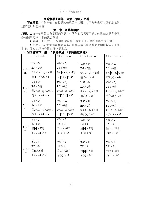 高等数学上册第一到第三章复习资料