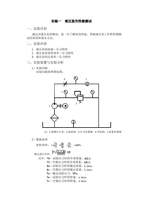 实验一  液压泵性能实验报告