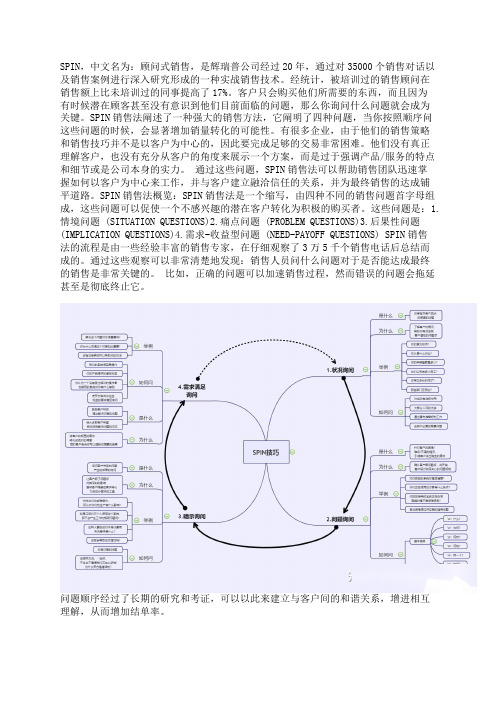 SPIN销售法_以客户为中心的销售方法