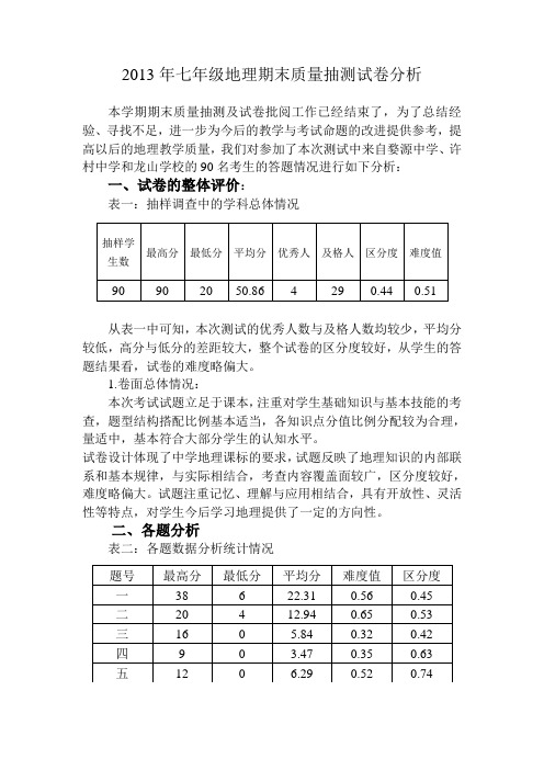 2013七年级地理期末质量抽测试卷分析