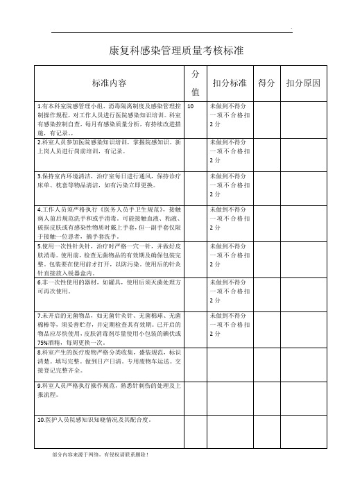 康复科感染检查标准