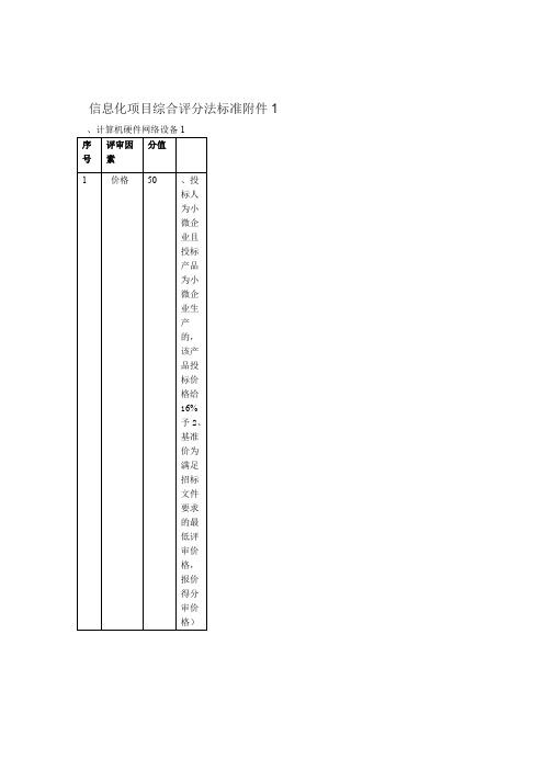 信息化项目综合评分法标准