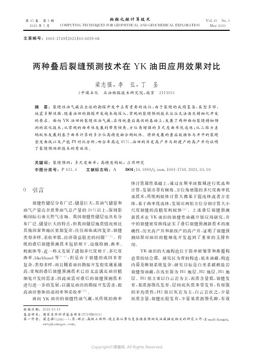 两种叠后裂缝预测技术在犢犓油田应用效果对比