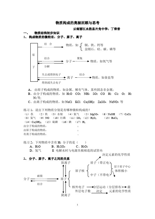 人教版九年级化学：物质构成的奥妙复习提纲