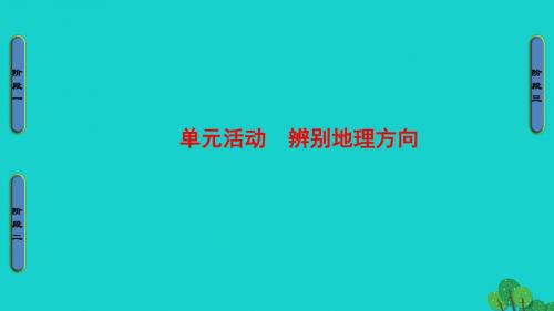 高中地理 第1单元 从宇宙看地球 辨别地理方向单元活动课件 鲁教版必修1