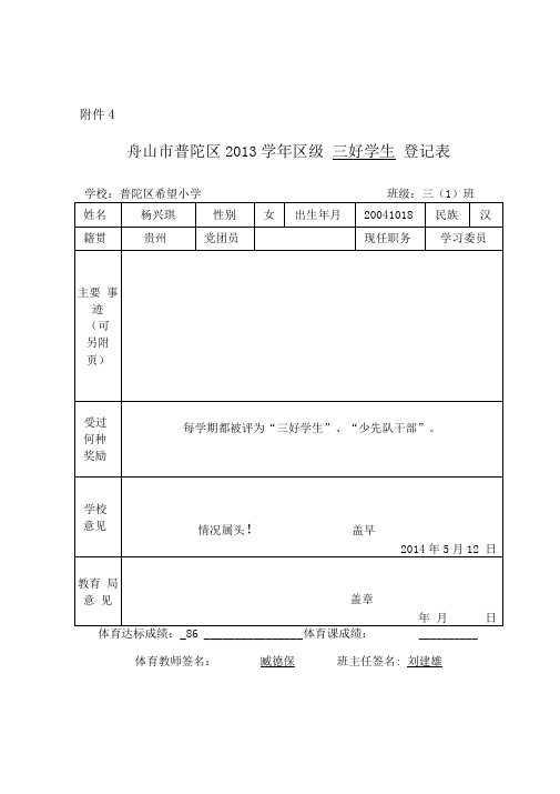 三好学生、优秀学生干部推荐表