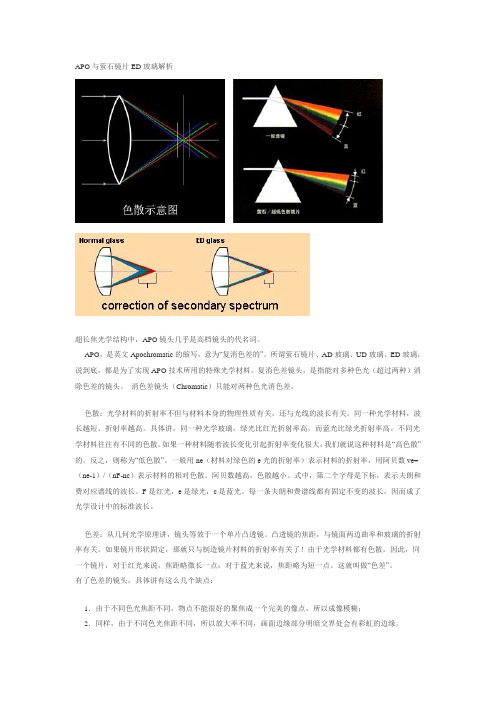 APO与萤石镜片ED玻璃解析