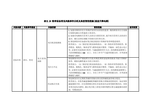 特种设备常见风险事件分析和典型管控措施（垂直升降电梯）