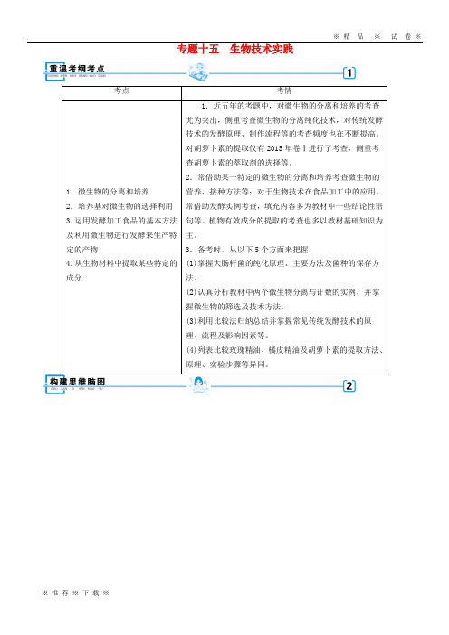 【人教版】2020高考生物大二轮复习专题十五生物技术实践学案