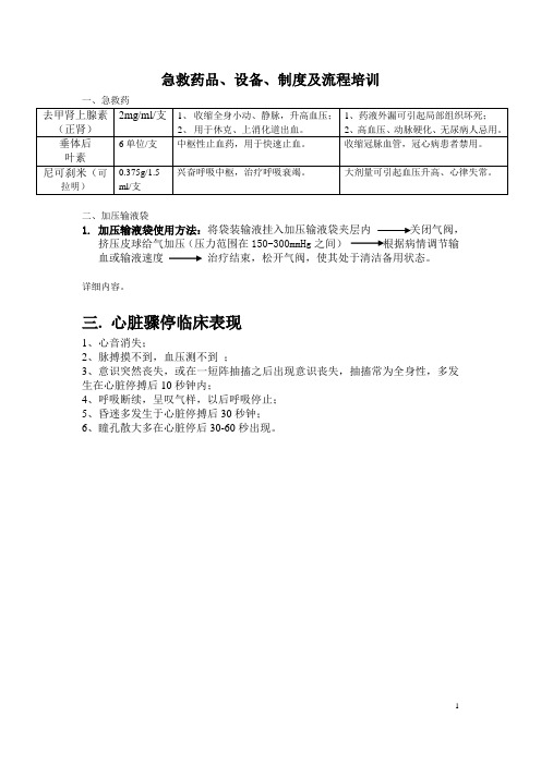 急救药品、加压输液袋设备、制度、流程培训二