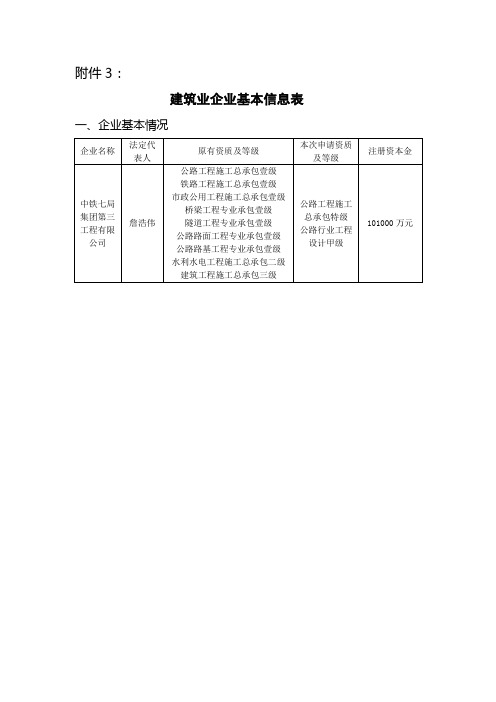 建筑业企业基本信息表企业基本情况企业名称法定代表人