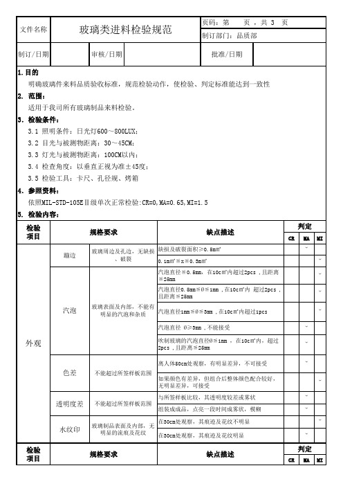 玻璃制品检验规范