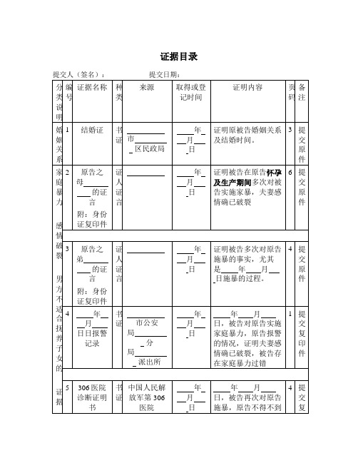 离婚案件证据目录(实例)