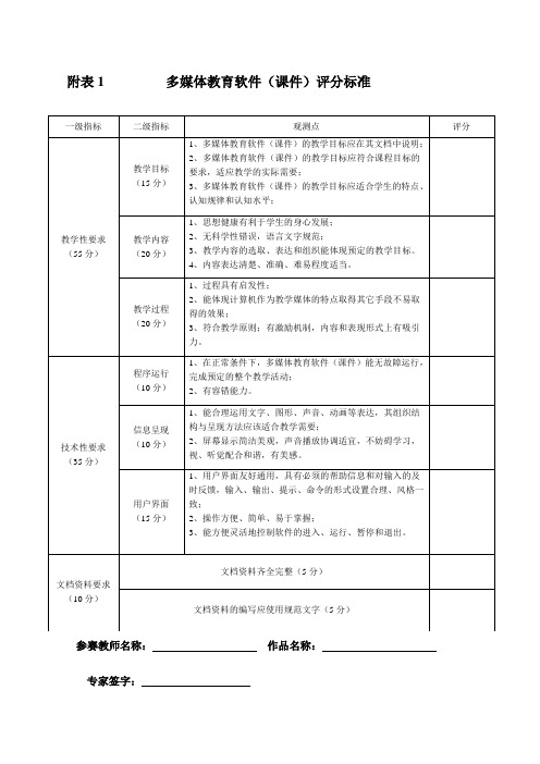 多媒体教育软件课件评分标准范文