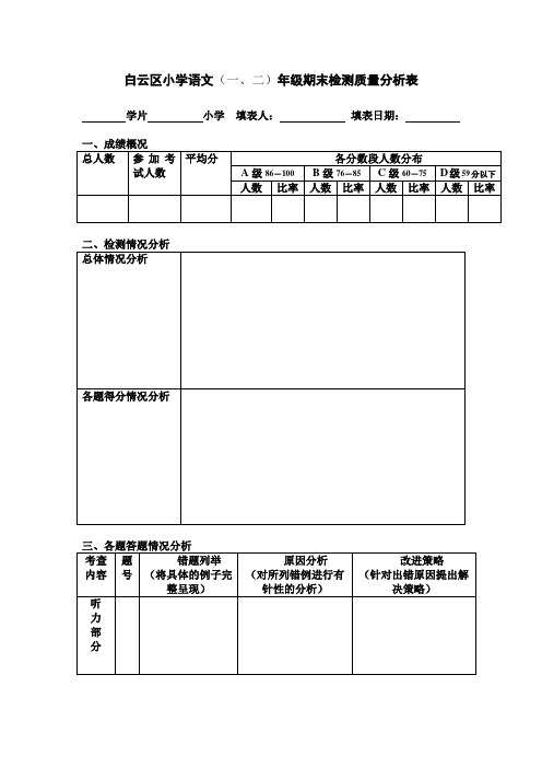 语文一、二年级期末检测质量分析表