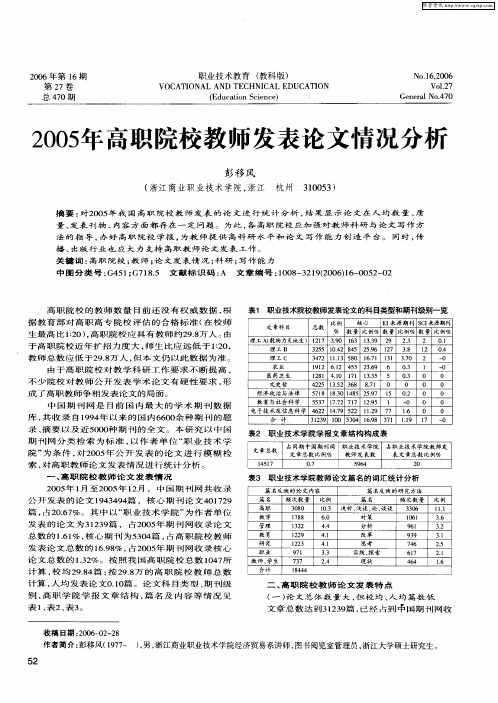 2005年高职院校教师发表论文情况分析