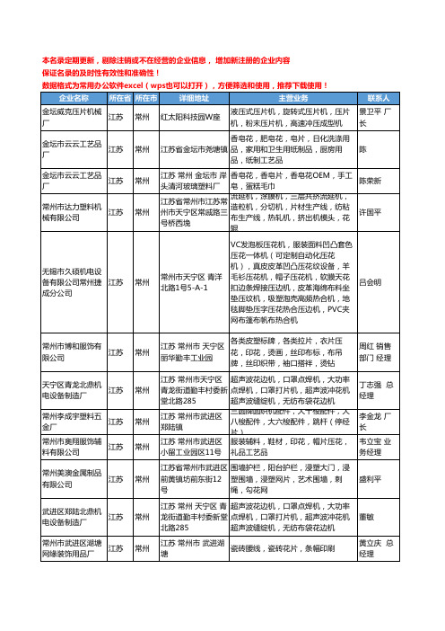 2020新版江苏省花片工商企业公司名录名单黄页大全111家