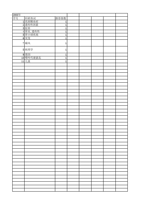 【国家自然科学基金】_遗传性肾脏疾病_基金支持热词逐年推荐_【万方软件创新助手】_20140802