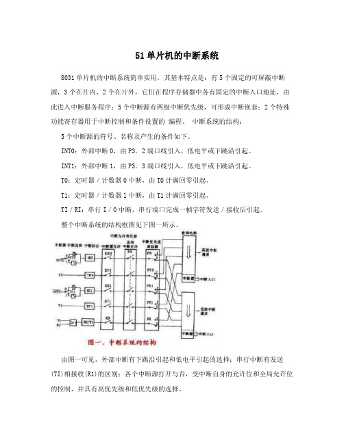 51单片机的中断系统