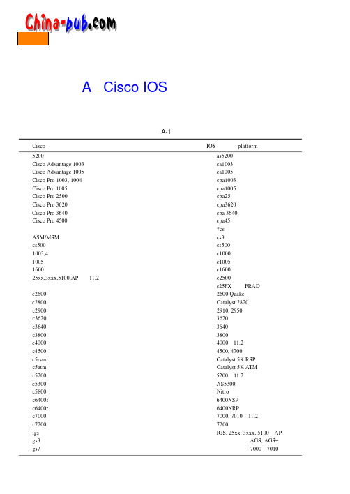 最新精品Cisco路由器手册附录A Cisco IOS 平台的交叉引用