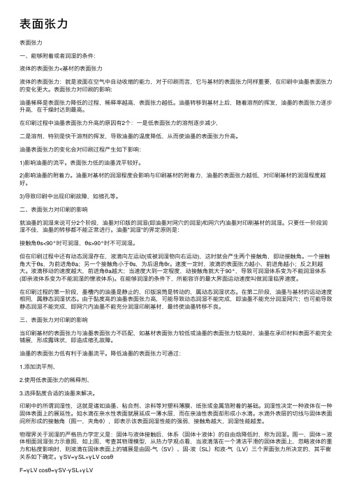 表面张力——精选推荐