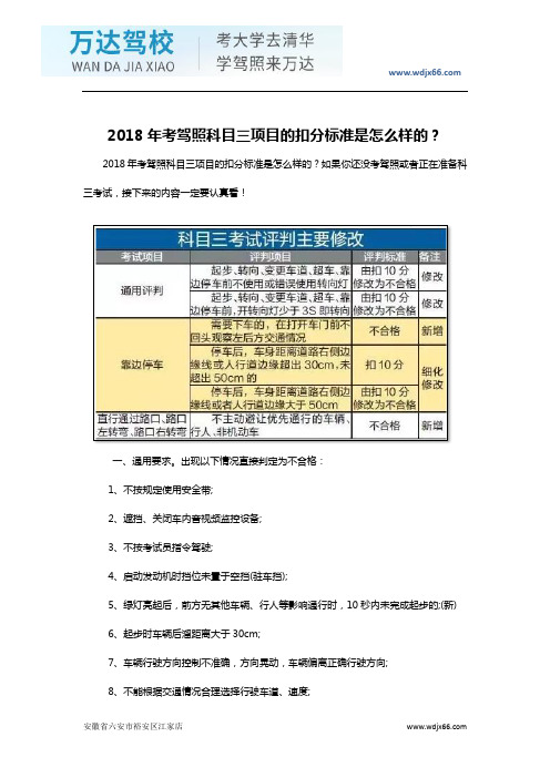 2018年考驾照科目三项目的扣分标准是怎么样的？