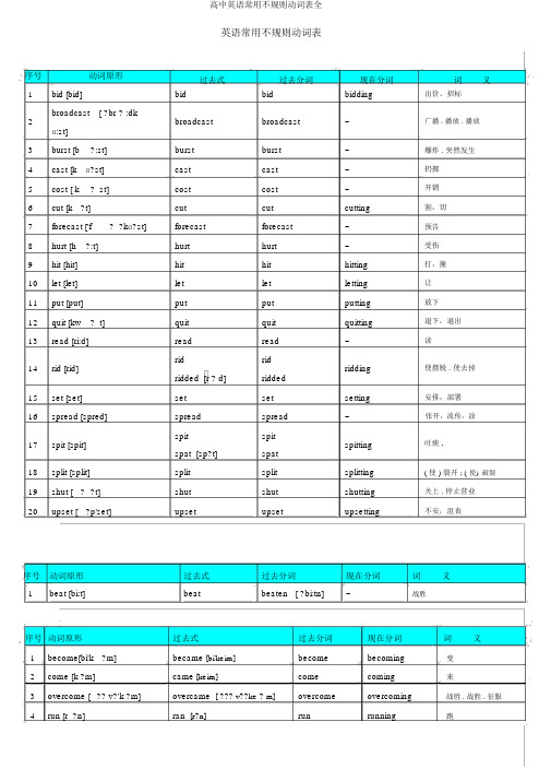 高中英语常用不规则动词表全