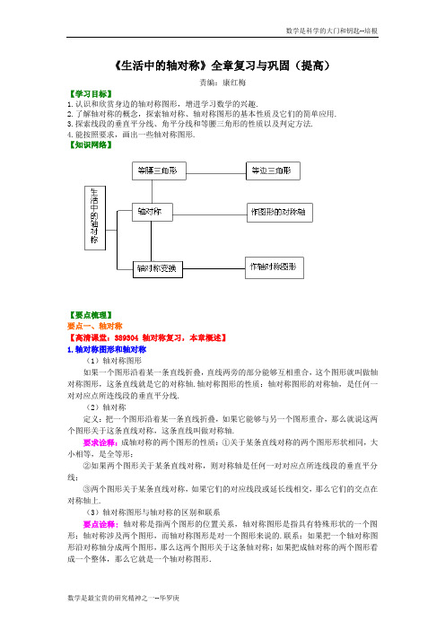 《生活中的轴对称》全章复习与巩固(提高)知识讲解