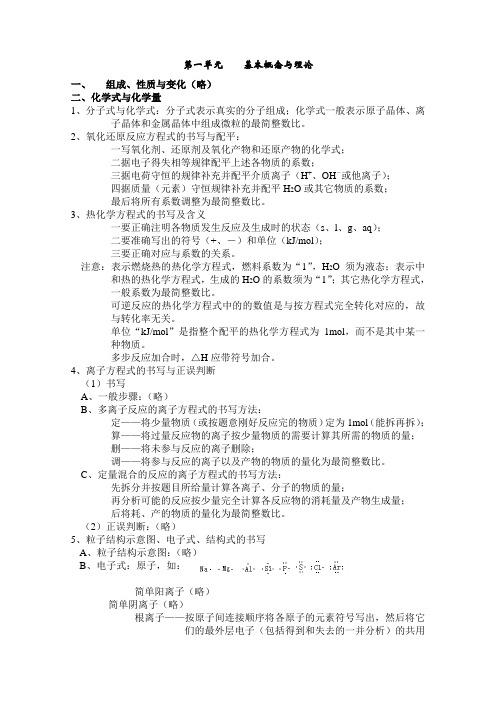 高中化学知识及典型题型解题方法记忆与示例(浓缩版)