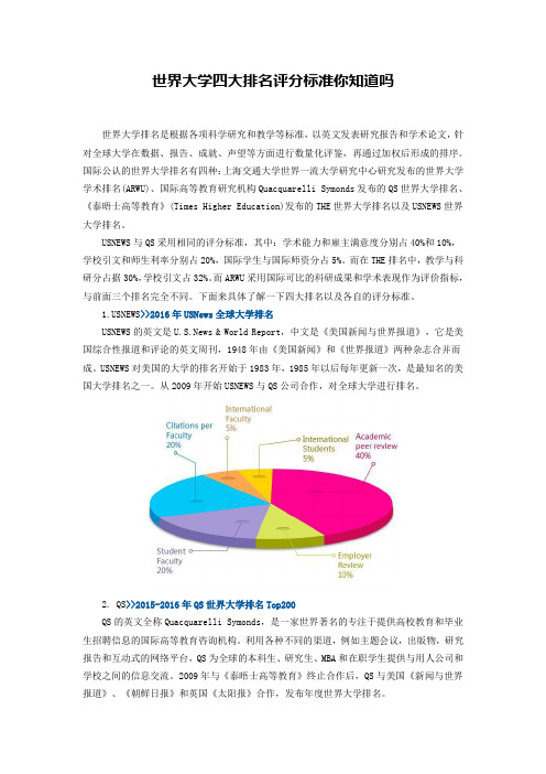 世界大学四大排名评分标准你知道吗