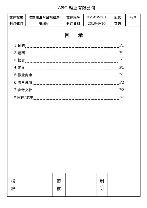 ISO45001绩效监视与测量管理程序