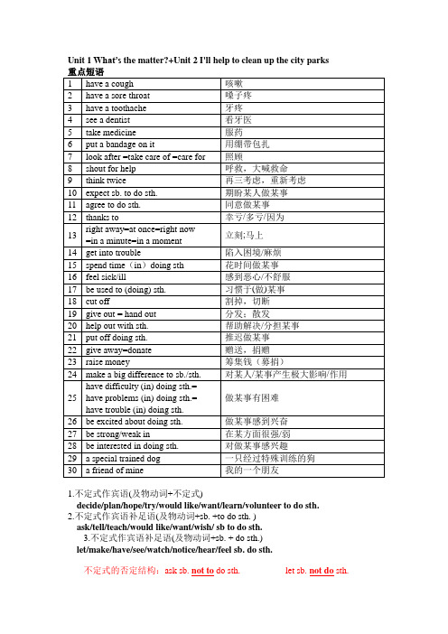 U12综合资料 英汉对照