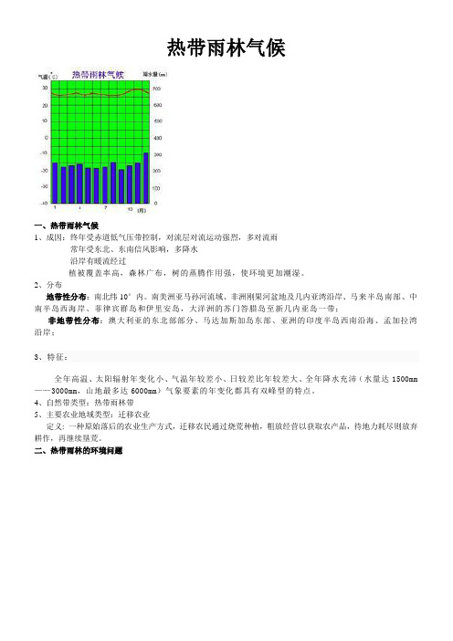 热带雨林气候