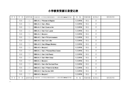 教育资源目录登记表