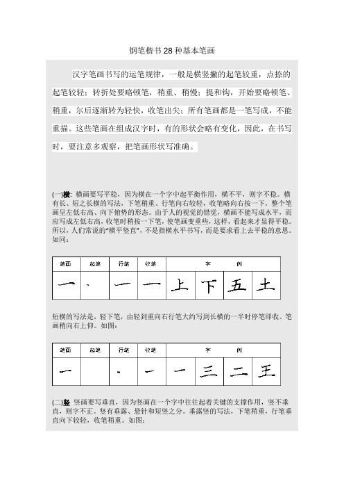 硬笔书法之钢笔楷书28种基本笔画练习