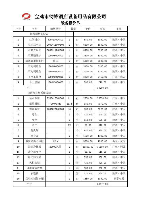 法士特招待所更改)